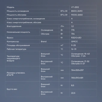 Сплит-система Vitek VT-2512 белый - купить недорого с доставкой в интернет-магазине