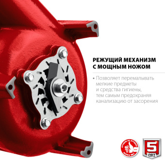 Насос фекальный Зубр Мастер НПФ-450-Р 450Вт 7980л/час центробежный (в компл.:режущий механизм) - купить недорого с доставкой в интернет-магазине