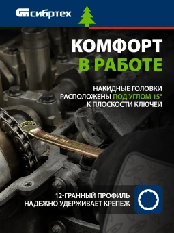 Набор ключей Сибртех 15439 - купить недорого с доставкой в интернет-магазине