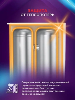 Водонагреватель Royal Clima RWH-SG30-FS 2кВт 30л электрический настенный/белый - купить недорого с доставкой в интернет-магазине