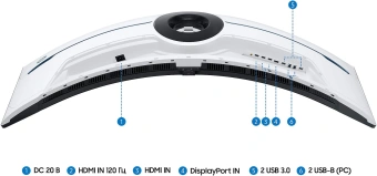 Монитор Samsung 57" Odyssey Neo G9 S57CG952NI черный VA LED 32:9 HDMI полуматовая HAS Piv 2500:1 420cd 178гр/178гр 7680x2160 240Hz FreeSync Premium Pro DP Dual UHD USB 19кг - купить недорого с доставкой в интернет-магазине