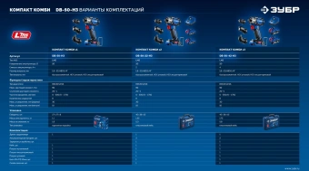 Дрель-шуруповерт Зубр DB-50-22-H3 40Вт аккум. патрон:быстрозажимной (кейс в комплекте) - купить недорого с доставкой в интернет-магазине