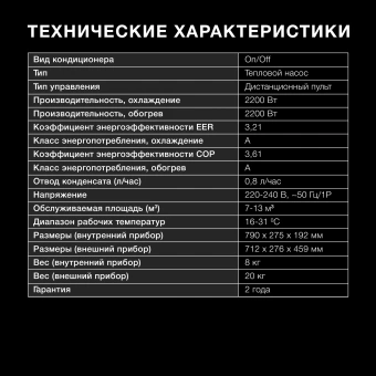 Сплит-система Hyundai HAC-07/T-PRO белый - купить недорого с доставкой в интернет-магазине