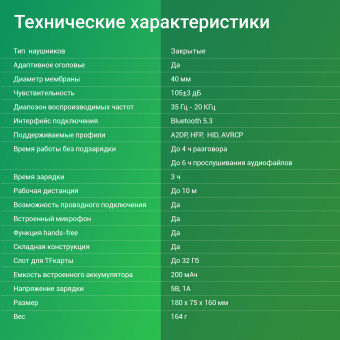 Гарнитура накладные Digma BT-18 черный/черный беспроводные bluetooth оголовье (BT18B) - купить недорого с доставкой в интернет-магазине