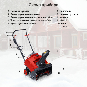 Снегоуборщик бензин. Starwind GST-2246 3л.с. - купить недорого с доставкой в интернет-магазине