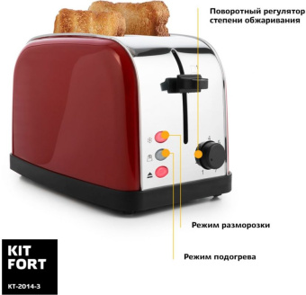 Тостер Kitfort КТ-2014-3 850Вт красный - купить недорого с доставкой в интернет-магазине