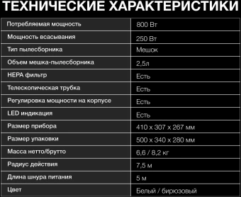 Пылесос Hyundai HYV-B4050 800Вт белый/бирюзовый (в компл.:1мешок) - купить недорого с доставкой в интернет-магазине