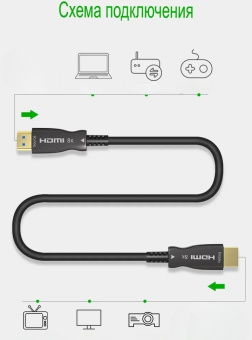 Кабель соединительный аудио-видео Premier 5-806 50.0 HDMI (m)/HDMI (m) 50м. позолоч.конт. черный - купить недорого с доставкой в интернет-магазине