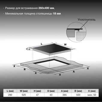 Варочная поверхность Hyundai HHE 3210 BG черный - купить недорого с доставкой в интернет-магазине