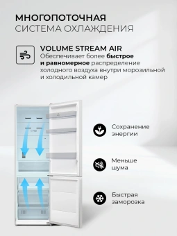 Холодильник Lex LKB185WIDMax 2-хкамерн. белый глянц. инвертер - купить недорого с доставкой в интернет-магазине