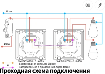 Умный выключатель Aqara QBKG40LM 1-нокл. с нейтралью белый - купить недорого с доставкой в интернет-магазине