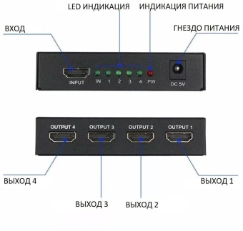 Сплиттер аудио-видео Premier 5-872-4 HDMI (f)/4xHDMI (f) черный - купить недорого с доставкой в интернет-магазине