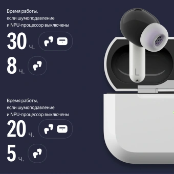 Гарнитура внутриканальные Yandex Дропс YNDX-00150BLK черный беспроводные bluetooth в ушной раковине - купить недорого с доставкой в интернет-магазине