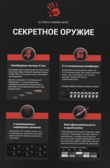 Мышь A4Tech Bloody J95s серый оптическая 8000dpi USB3.0 9but (J95S GREY) - купить недорого с доставкой в интернет-магазине