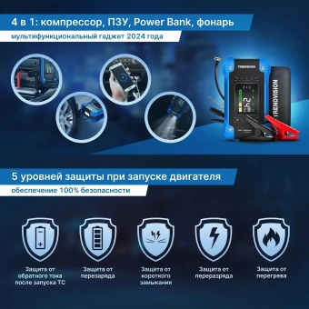 Автомобильный компрессор TrendVision Start Compressor PRO шланг 0.2м - купить недорого с доставкой в интернет-магазине