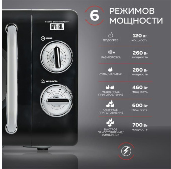 Микроволновая Печь GFGril GF-MWO203 20л. 700Вт черный - купить недорого с доставкой в интернет-магазине