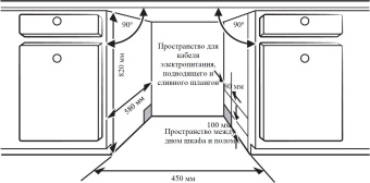 Посудомоечная машина встраив. Weissgauff BDW 4533 D Wi-Fi узкая - купить недорого с доставкой в интернет-магазине