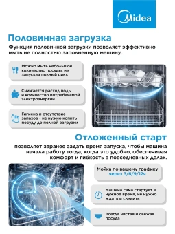 Посудомоечная машина встраив. Midea MID45S050 2100Вт узкая - купить недорого с доставкой в интернет-магазине