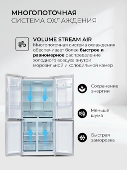 Холодильник Lex LCD450WGID 2-хкамерн. белый инвертер - купить недорого с доставкой в интернет-магазине