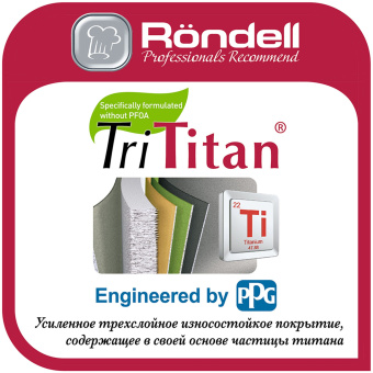 Сковорода Rondell Walzer RDA-769 круглая 28см покрытие: TriTitan ручка несъемная (без крышки) черный - купить недорого с доставкой в интернет-магазине