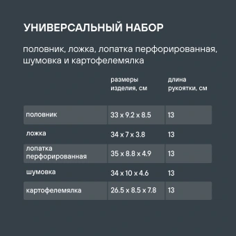 Набор аксессуаров Rondell Mocco&Latte RD-1860 коричневый/бежевый наб.:5предм. упак.:подарочная коробка - купить недорого с доставкой в интернет-магазине