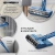 Пылесос Polaris Energy Way Aqua PVCS 7000 400Вт синий/серый - цена, купить или заказать с доставкой в интернет-магазине Пылесос Polaris Energy Way Aqua PVCS 7000 400Вт синий/серый - купить недорого с доставкой в интернет-магазине