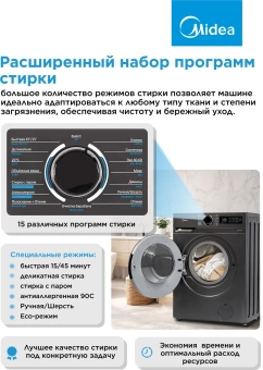 Стиральная машина Midea MF01712BS40/T класс: A загр.фронтальная макс.:7кг титановый инвертор - купить недорого с доставкой в интернет-магазине
