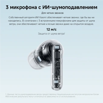 Гарнитура внутриканальные Xiaomi Redmi Buds 8 Pro синий беспроводные bluetooth в ушной раковине (BHR08GMGL) - купить недорого с доставкой в интернет-магазине