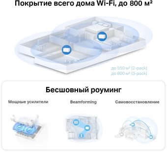 Бесшовный Mesh роутер Mercusys Halo H90X(3-pack) AX6000 10/100/1000BASE-TX белый (упак.:3шт) - купить недорого с доставкой в интернет-магазине