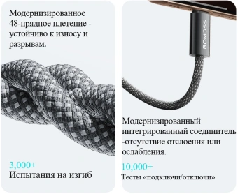 Кабель Romoss CB3038 1746960 ver2.0 USB (m)-USB Type-C (m) 1.2м черный - купить недорого с доставкой в интернет-магазине