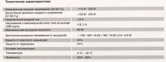 Блок питания Ippon S90U автоматический 90W 18.5V-20V 11-коннект. 4.5A 2.1A от бытовой электросети LED индикатор - купить недорого с доставкой в интернет-магазине