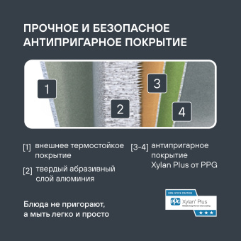 Сковорода Rondell Del mar RDA-1847 круглая 24см покрытие: Xylan Plus ручка съемная (без крышки) синий - купить недорого с доставкой в интернет-магазине