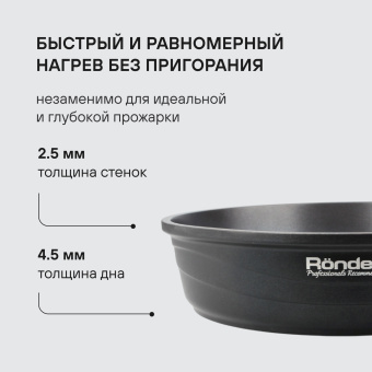 Сковорода Rondell Walzer RDA-769 круглая 28см покрытие: TriTitan ручка несъемная (без крышки) черный - купить недорого с доставкой в интернет-магазине