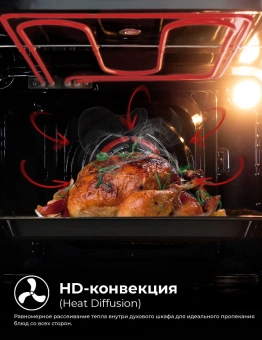 Духовой шкаф Электрический Lex EDS 101 GR серый - купить недорого с доставкой в интернет-магазине