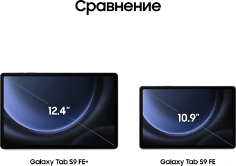 Планшет Samsung Galaxy Tab S9 FE+ BSM-X616B 1380 (2.4) 8C RAM8Gb ROM128Gb 12.4" TFT 2560x1600 5G eSIM Android 13 графит 8Mpix 12Mpix BT WiFi microSD 1Tb 10090mAh - купить недорого с доставкой в интернет-магазине