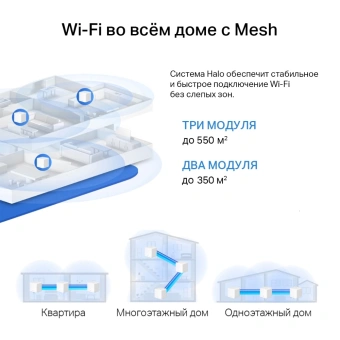 Бесшовный Mesh роутер Mercusys Halo H60X(2-pack) AX1500 10/100/1000BASE-TX белый (упак.:2шт) - купить недорого с доставкой в интернет-магазине