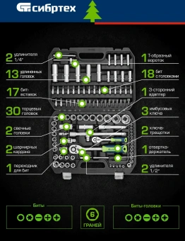 Набор инструментов Сибртех 13389 108 предметов (жесткий кейс) - купить недорого с доставкой в интернет-магазине
