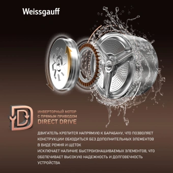 Стиральная машина Weissgauff WM 58411 Direct Drive Inverter Premium класс: A+++ загр.фронтальная макс.:11кг темно-серебристый инвертор - купить недорого с доставкой в интернет-магазине