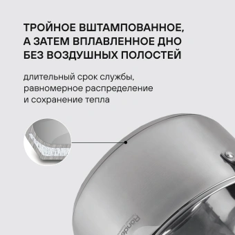 Набор посуды Rondell Erbe RDS-2011 7 предметов - купить недорого с доставкой в интернет-магазине
