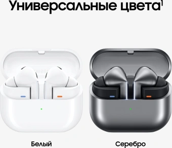 Гарнитура внутриканальные Samsung Galaxy Buds 3 Pro белый беспроводные bluetooth в ушной раковине (SM-R630NZWACIS) - купить недорого с доставкой в интернет-магазине