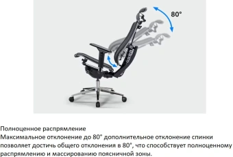 Кресло руководителя эргономичное Метта Yoga 4DF B2-5D - YM93 черный сиденье черный сетка с подголов. крестов. металл хром - купить недорого с доставкой в интернет-магазине