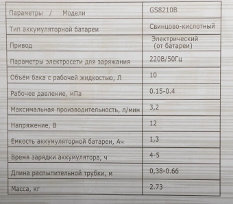 Опрыскиватель Sturm! GS8210B аккум. наплеч. 10л - купить недорого с доставкой в интернет-магазине