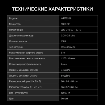 Стиральная машина Hyundai WFE8201 класс: A+++ загр.фронтальная макс.:8кг белый инвертер - купить недорого с доставкой в интернет-магазине