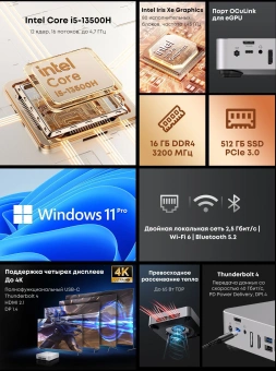 Неттоп Acer Gadget E10 ETBox1 i5 13500H (2.6) 16Gb SSD512Gb UHDG Windows 11 Pro 2x2.5GbitEth WiFi BT 120W серебристый/черный - купить недорого с доставкой в интернет-магазине