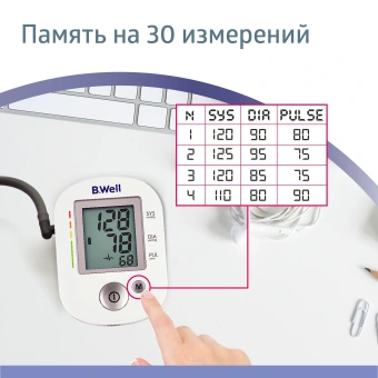 Тонометр автоматический B.Well PRO-35 - купить недорого с доставкой в интернет-магазине