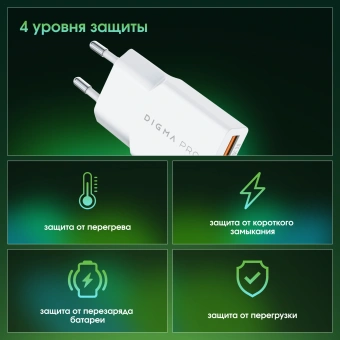 Сетевое зар./устр. Digma Pro DPW3A 30W 3A (PD+QC) USB-C/USB-A универсальное белый (DPW3A3GX11WH) - купить недорого с доставкой в интернет-магазине