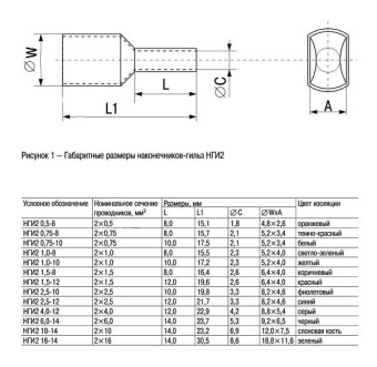 Наконечник IEK НГИ2 0,5-8 2x0.5мм2 оранжевый/серый (упак.:100шт) (UTE10-D1-8-100) - купить недорого с доставкой в интернет-магазине