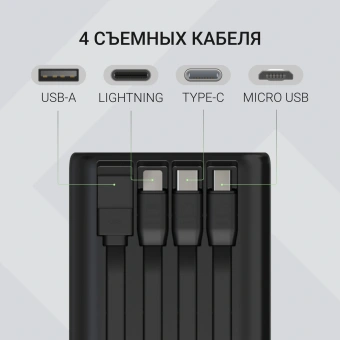 Мобильный аккумулятор Digma DGPF50B 50000mAh QC3.0/PD3.0 22.5W 2.25A 4xUSB-A/2xUSB-C черный (DGPF50B22PBK) - купить недорого с доставкой в интернет-магазине
