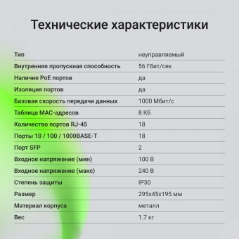 Коммутатор Digma DSP216G-2G-2S-R300 (L2) 18x1Гбит/с 2SFP 16PoE 16PoE+ 2PoE++ 300W неуправляемый - купить недорого с доставкой в интернет-магазине