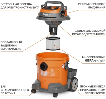 Строительный пылесос Daewoo DAVC 2014 1400Вт (уборка: сухая/сбор воды/выдув) оранжевый - купить недорого с доставкой в интернет-магазине